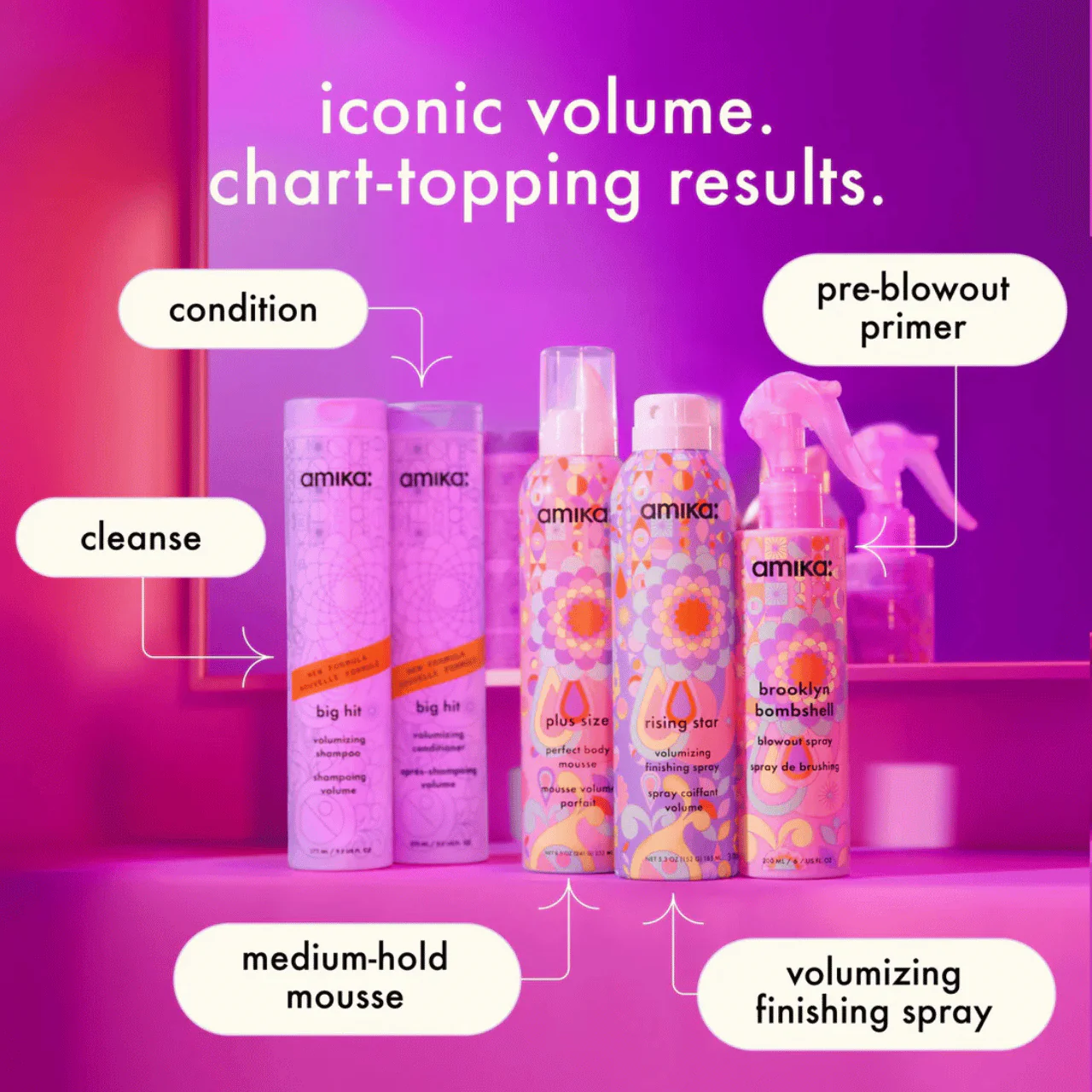 Amika Big Hit Volumizing Shampoo 1000ml - Studio 3 Twenty One LLC